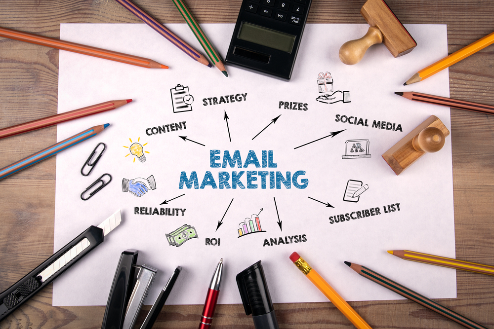 Email marketing