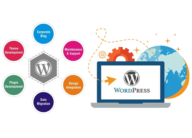 WordPress website development